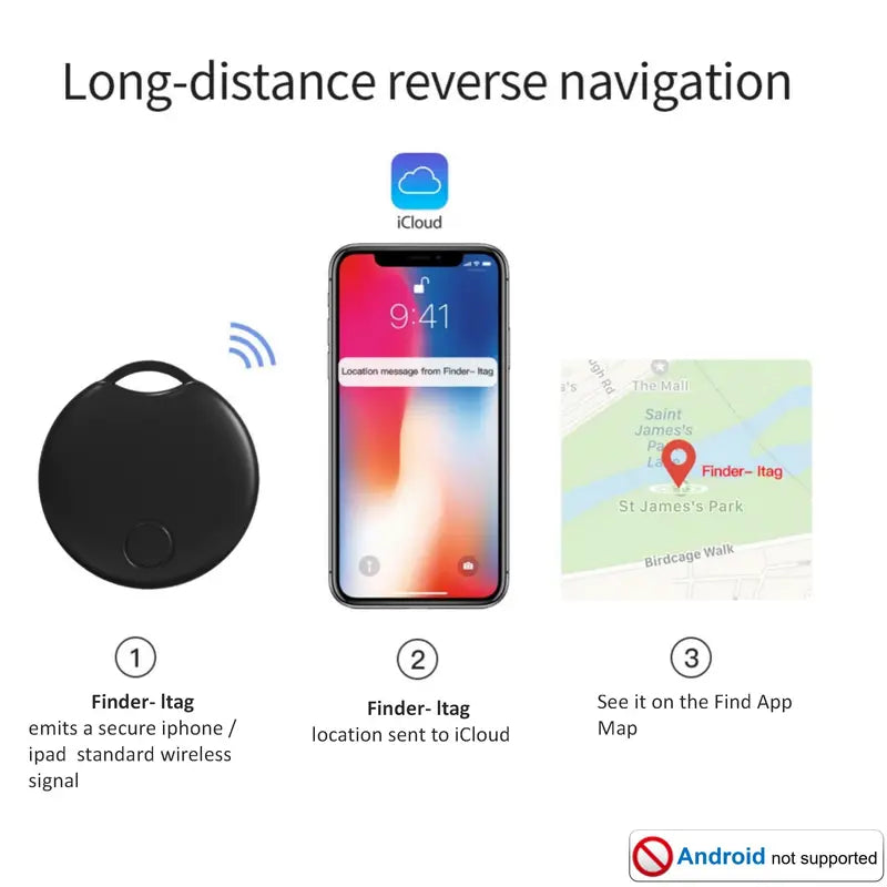 Keychain set for men